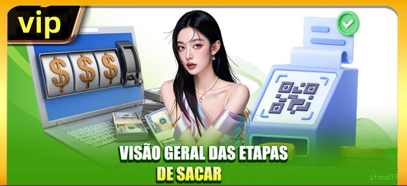 Depósito PIX ifood777